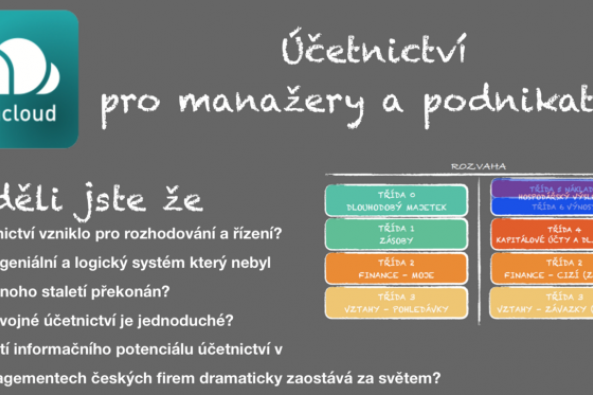 Finance pro manažery: Jak číst hospodářské výsledky