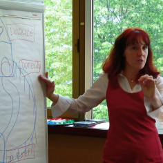 PhDr. Makovičková Dana